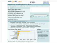 WebHosting.Info